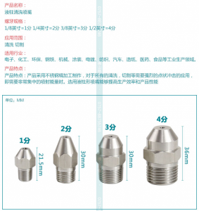 液柱清洗喷嘴